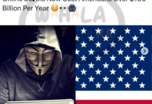 Online Scams Now Cost Americans Nearly $150 Billion A Year — And Most Victims Never Even Report It