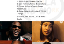 Spotify Just Confirmed It: Nigerian Music Is Officially Speaking Every Language Now