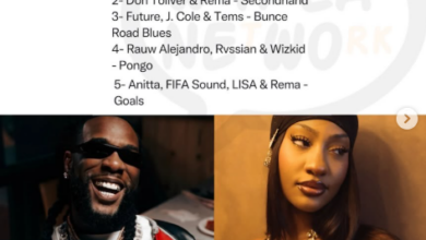 Spotify Just Confirmed It: Nigerian Music Is Officially Speaking Every Language Now
