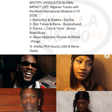 Spotify Just Confirmed It: Nigerian Music Is Officially Speaking Every Language Now