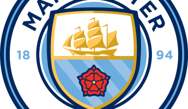 Punishments Man City could face following 114-charge verdict