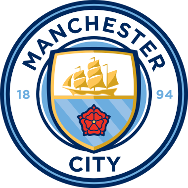 Punishments Man City could face following 114-charge verdict